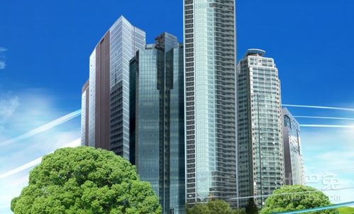 房地產(chǎn)公司資質(zhì)等級劃分