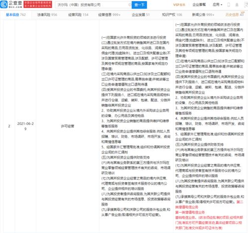 沃爾瑪跨界布局 新增電信與信息服務(wù)，零售巨頭開啟數(shù)字融合新篇章